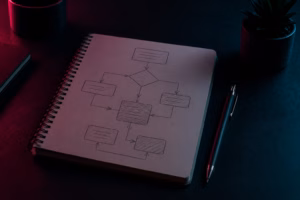  web platform decision planning South Africa